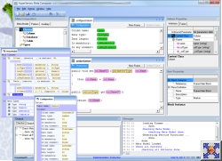 HyperSenses mit MetaModel und Konfiguration