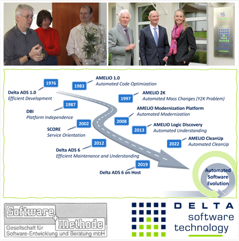 In 40 Jahren von Software+Methode zu Delta Software Technology