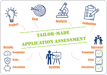 Application Assessment