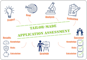 Application Assessment