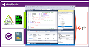 RDW modernizes its development pipeline for Delta ADS
